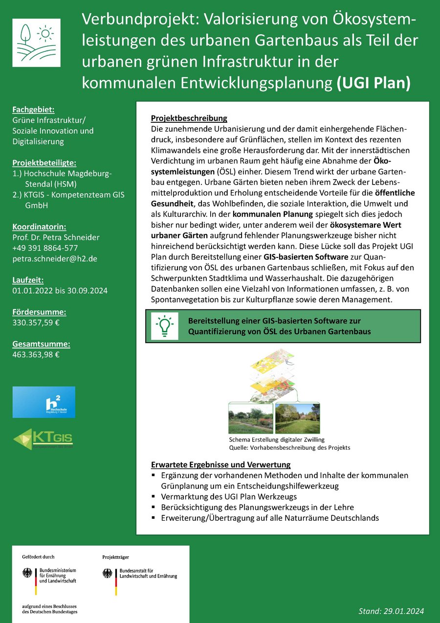 Steckbrief des Projekts: Aufbau eines Implementation Accelerators für Gemeinschaftsäcker (IAG)