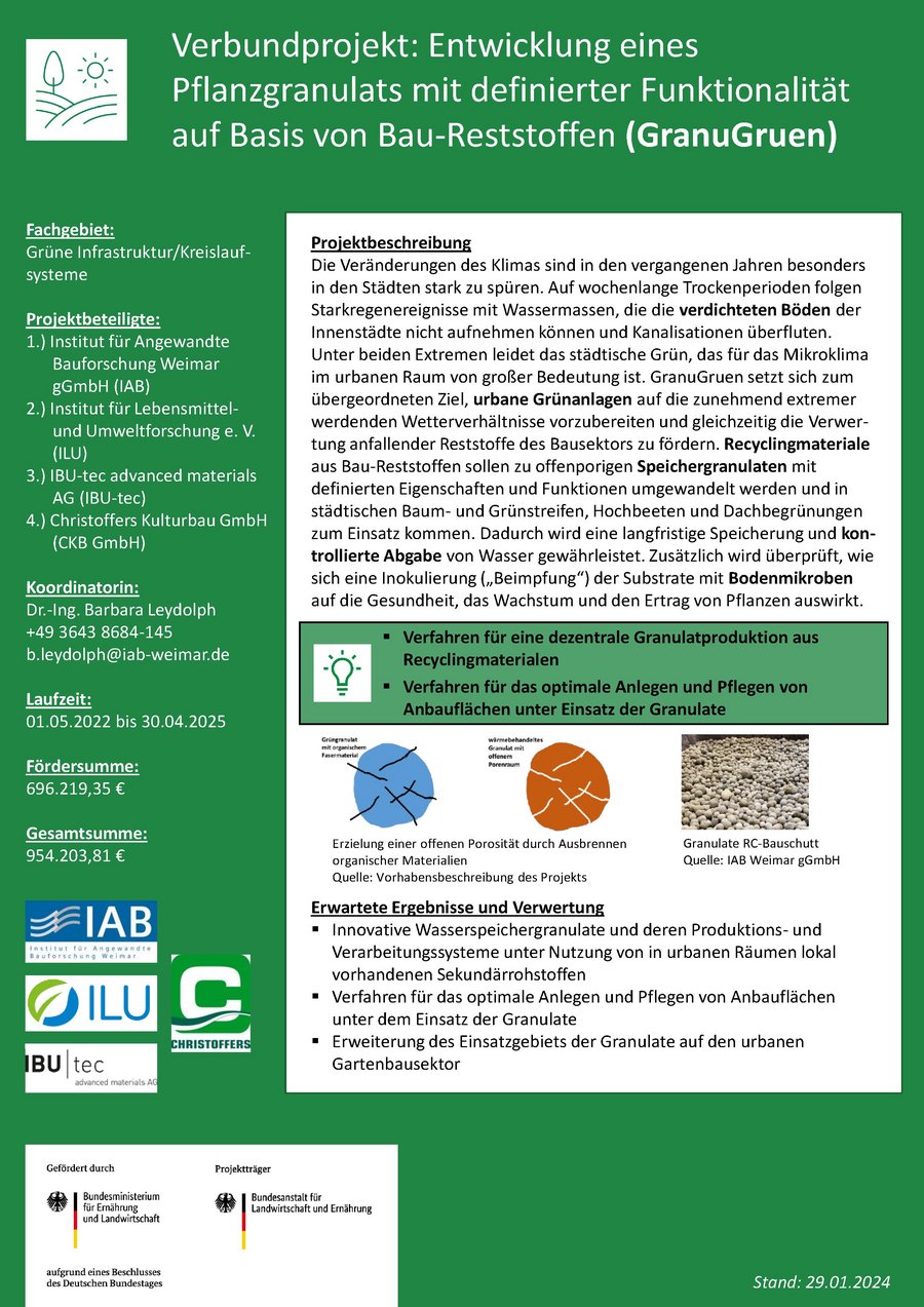 Steckbrief des Projekts: Entwicklung eines Pflanzgranulats mit definierter Funktionalität auf Basis von Bau-Reststoffen (GranuGruen)