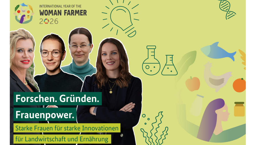 Portraits der vier Projektleiterinnen Katrin Beberhold, Dr. Elisa Beitzen-Heineke, Dr. Bianca Büttner und Dr. Alina Eilers mit dem Logo "International Year of the Woman Farmer 2026" und dem Titel "Forschen.Gründen.Frauenpower - starke Frauen für starke Innovationen für Landwirtschaft und Ernährung". 