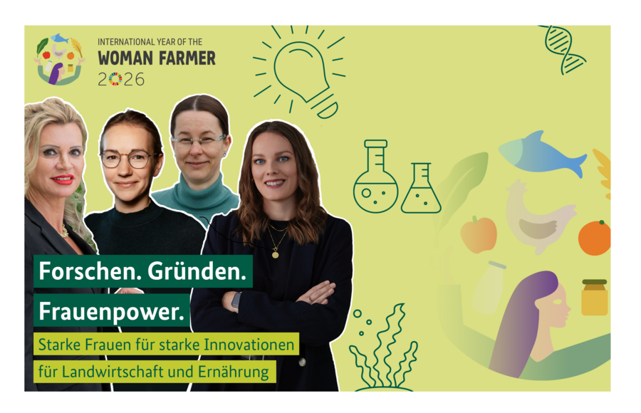 Portraits der vier Projektleiterinnen Katrin Beberhold, Dr. Elisa Beitzen-Heineke, Dr. Bianca Büttner und Dr. Alina Eilers mit dem Logo "International Year of the Woman Farmer 2026" und dem Titel "Forschen.Gründen.Frauenpower - starke Frauen für starke Innovationen für Landwirtschaft und Ernährung". 