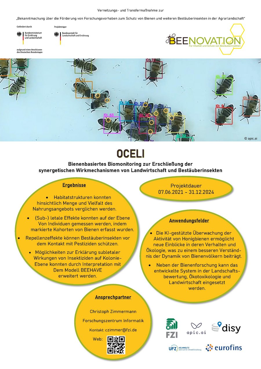 Steckbrief des Projekts: Bienenbasiertes Biomonitoring zur Erschließung der synergetischen Wirkmechanismen von Landwirtschaft und Bestäuberinsekten (OCELI)